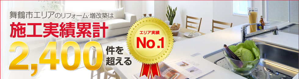 エリア実績No.1